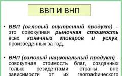 Що таке ввп в економіці і на що він впливає