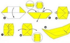 Schema Hur man gör en båt origami från papper med egna händer Hur man gör en båt från papper