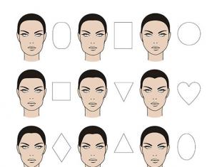 Kako obrve mijenjaju lice: usklađivanje obrva s oblikom lica, dobri primjeri sa fotografijama i stručni savjeti