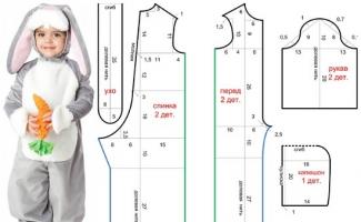 En enkel och mångsidig nyårsoutfit för barn: vi syr en kaninkostym för en pojke och en flicka Hur man syr en hatt med kaninöron.