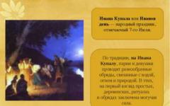Project on the theme of the national holiday ivan kupala