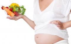 Изжога при беременности на поздних сроках: причины и лечение