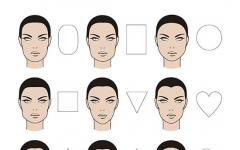 How eyebrows change the face: matching eyebrows to the shape of the face, good examples with photos and professional advice